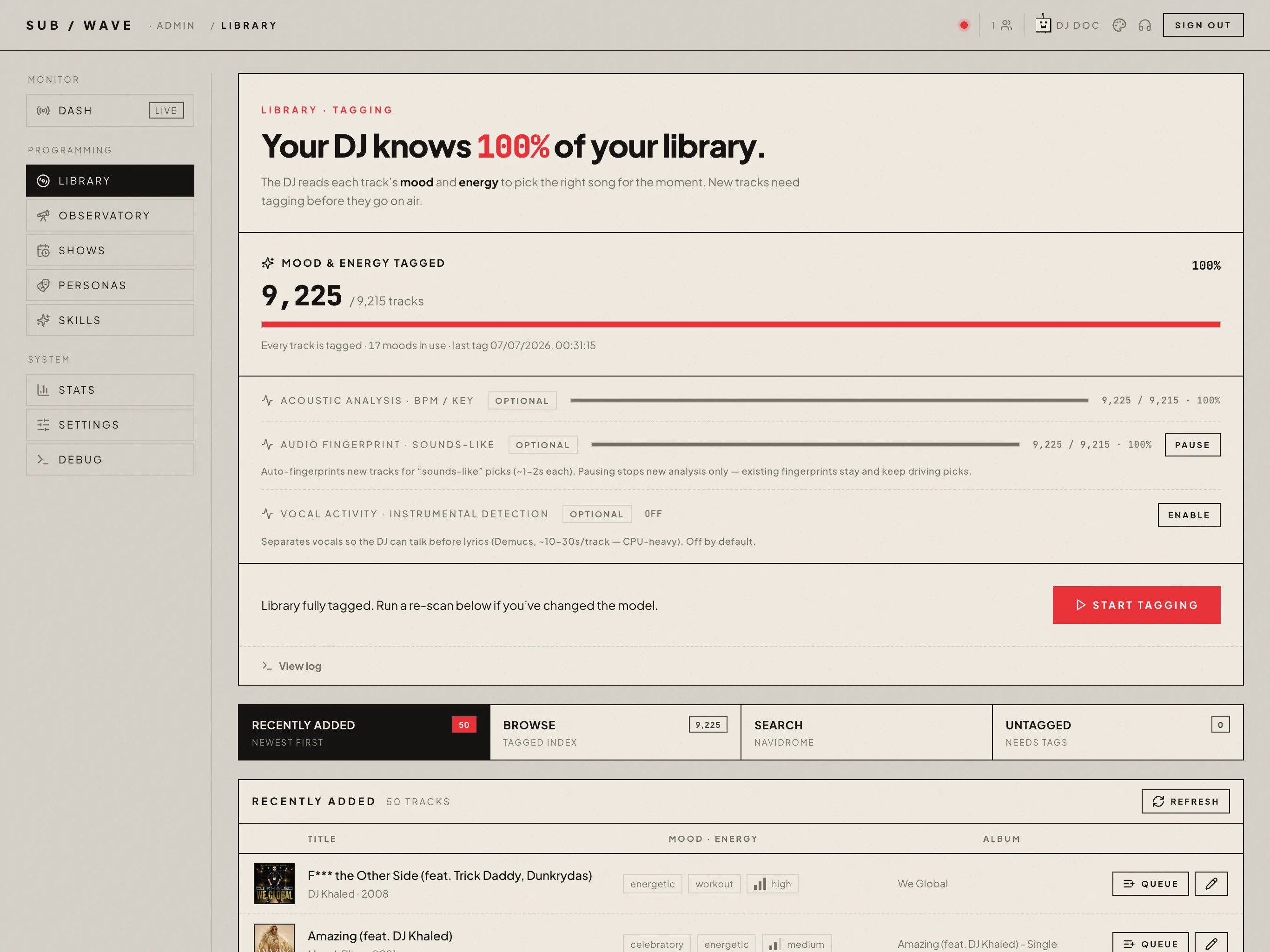 Admin — Library
